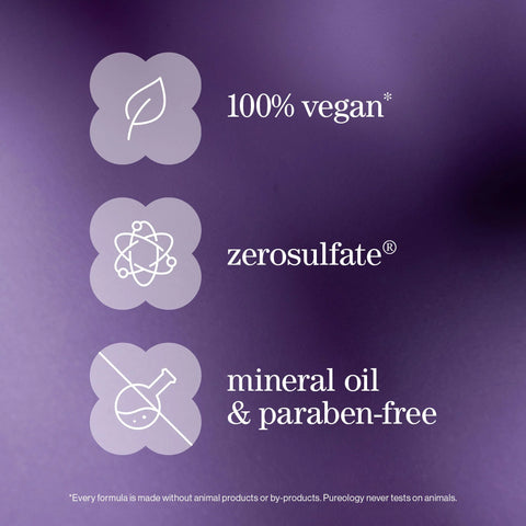 Hydrate Shampoo & Conditioner: Sulfate-Free Set for Deep Hydration