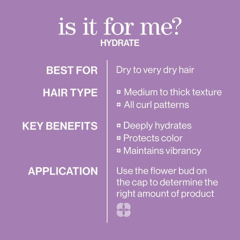Hydrate Glow Catcher: Hydrating Hair Oil for Frizz Control & Shine